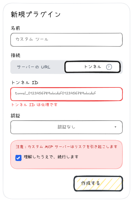 ChatGPTの「新規プラグイン」画面を簡略化した図。上から順に、名前の欄（記入例は「カスタム ツール」）、接続の切り替え（「サーバーの URL」と「トンネル」のうち「トンネル」が選択されている）、トンネル IDの欄（記入例として「tunnel_0123456789abcdef0123456789abcdef」が薄く表示され、赤枠と「トンネル ID は必須です」の赤字が付いている）、認証の欄（「認証なし」を選択）、「注意：カスタム MCP サーバーはリスクを引き起こします」という警告とチェック済みの「理解したうえで、続行します」、右下の「作成する」ボタンが並ぶ