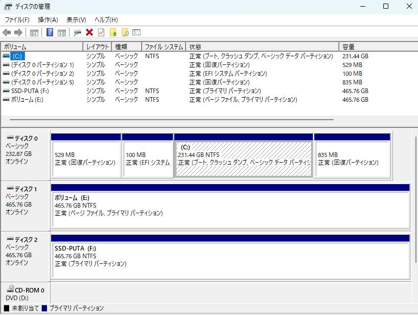 Windowsのディスクの管理画面。複数のディスクとそれぞれの中のパーティションが並ぶ